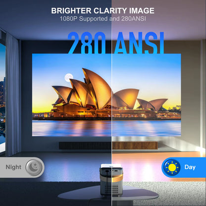 Mini Projector 5G Wifi Bluetooth Portable Projector Full HD 1080P 18000 Lumens Display Home Cinema Video Projector