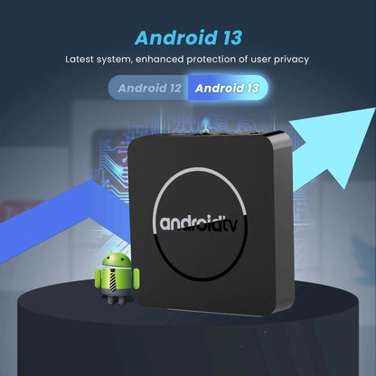 Android13 TV Box 4K Allwinnerh313 BT5.0 Google Play Youtube Tiktok HDR10 2G16G Dual2.4/5Gb Wifi Streaming Media Set-Top Box Q1