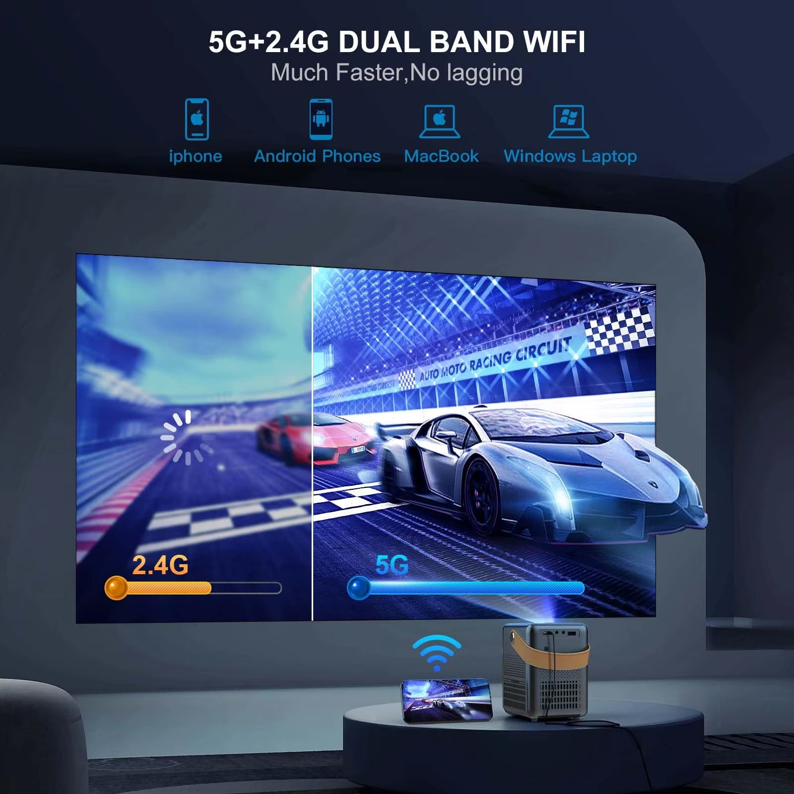 Mini Projector 5G Wifi Bluetooth Portable Projector Full HD 1080P 18000 Lumens Display Home Cinema Video Projector